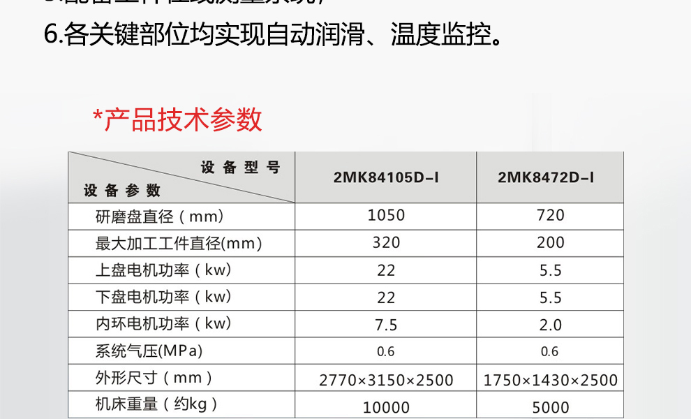 1568257515468665.jpg 智能型_09-1.jpg