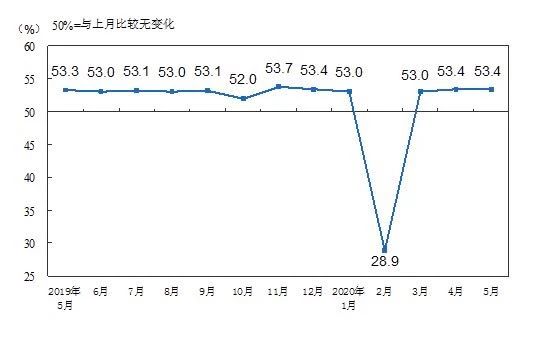 1591322472530314.jpg 圖6.jpg